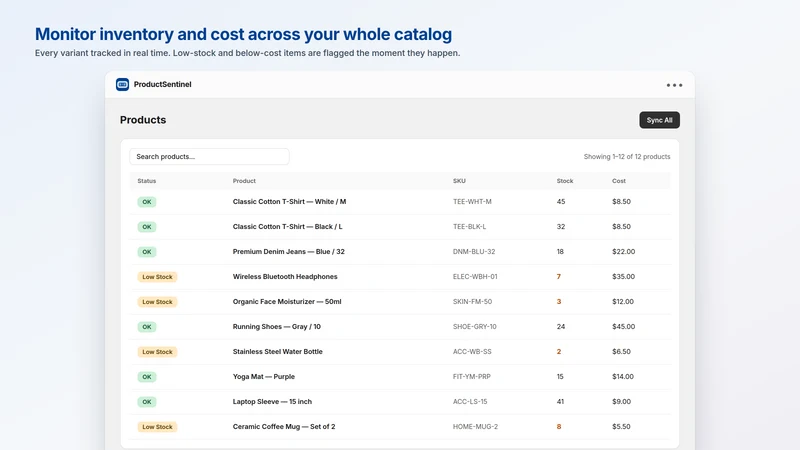 Product Sentinel