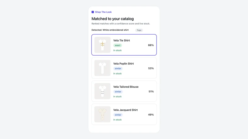 Merch ‑ Shop The Look