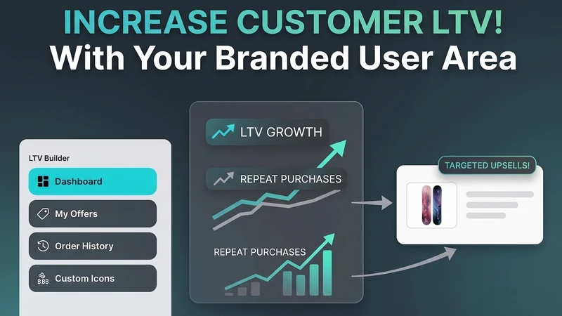 LTV User Area