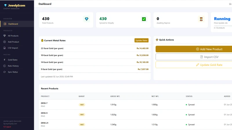 JewelyEcom