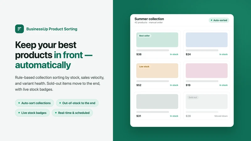 BusinessUp Product Sorting