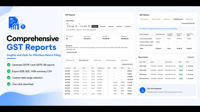 InvoiceGST: Smart Invoicing