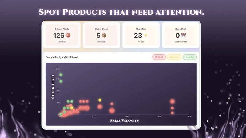 Freecaster Demand Forecasting