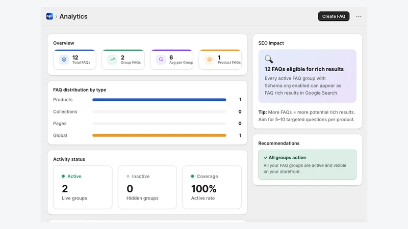 FAQio ‑ Auto FAQ Builder