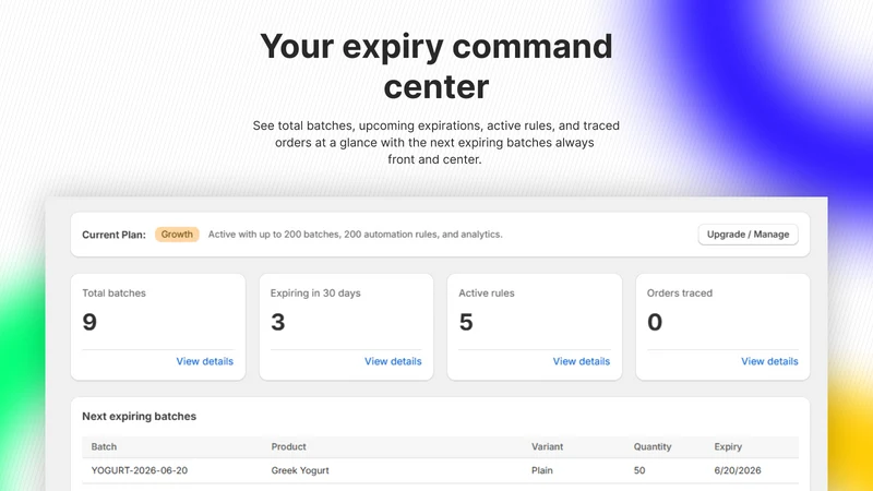 Dealex ‑ Expiry Discount Rules