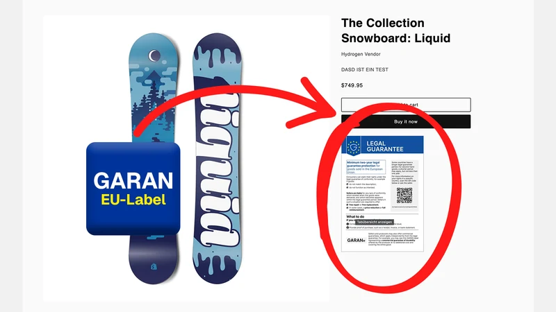 EU‑Label GARAN