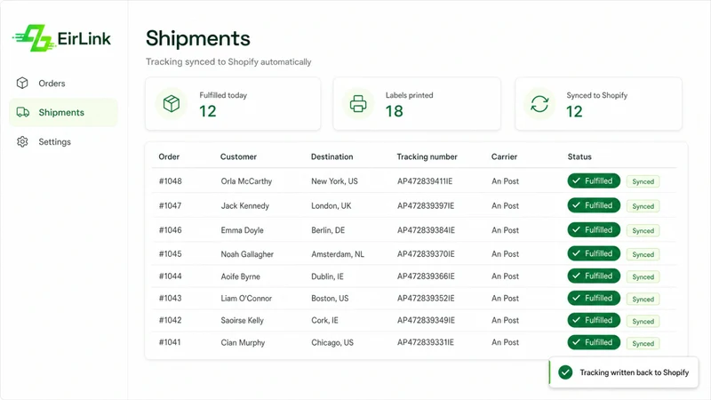 EirLink ‑ Automate An Post
