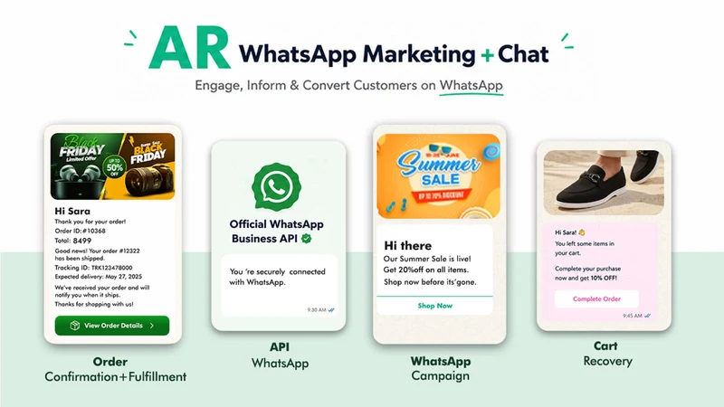 WhatsApp Chat : Abandoned Cart