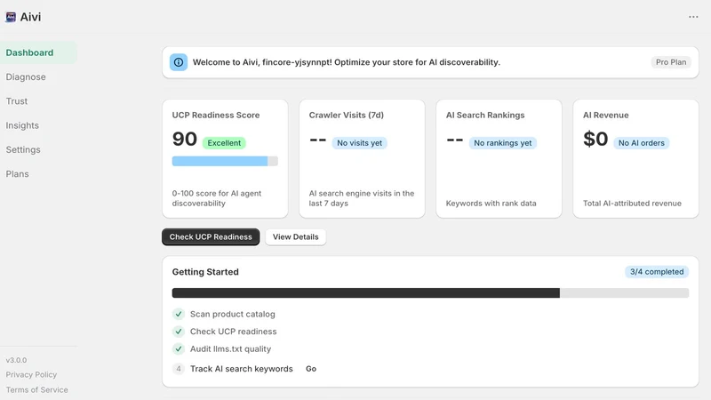 Aivi — AI & UCP UCP Readiness