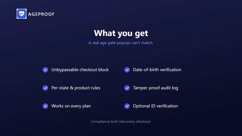 AgeProof: Age Verification