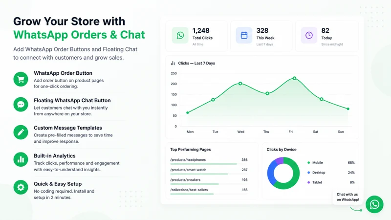 Whatsapp Order By Codexecom