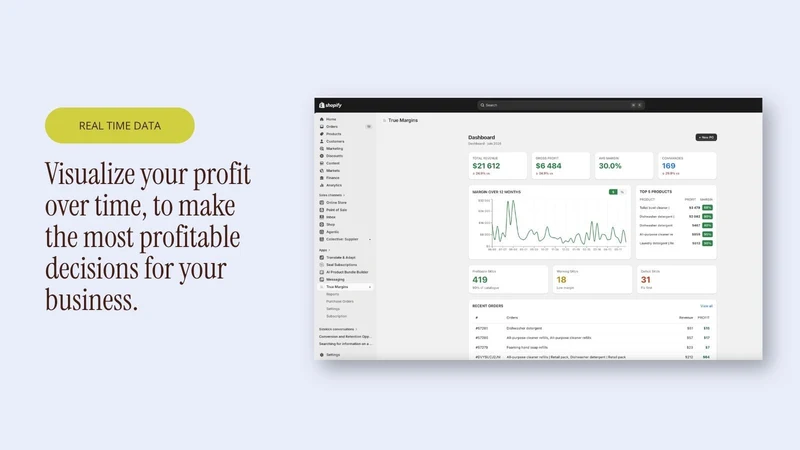 Simple Profit