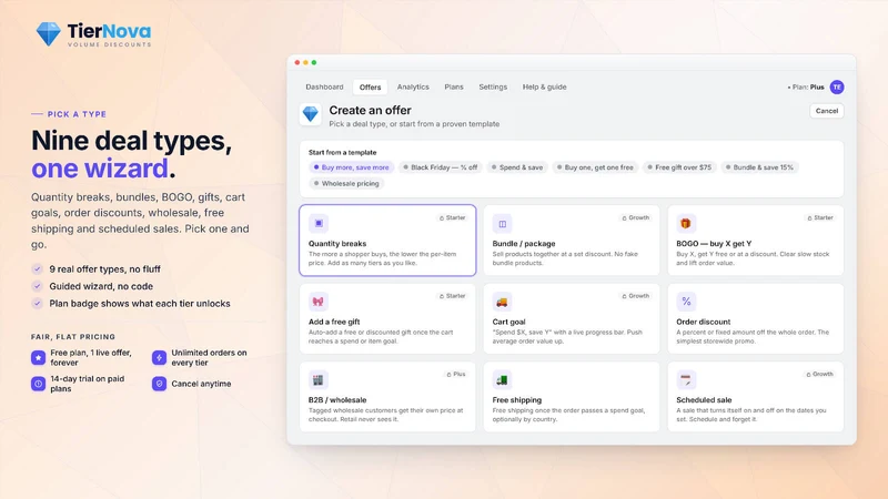TierNova ‑ Volume Discounts