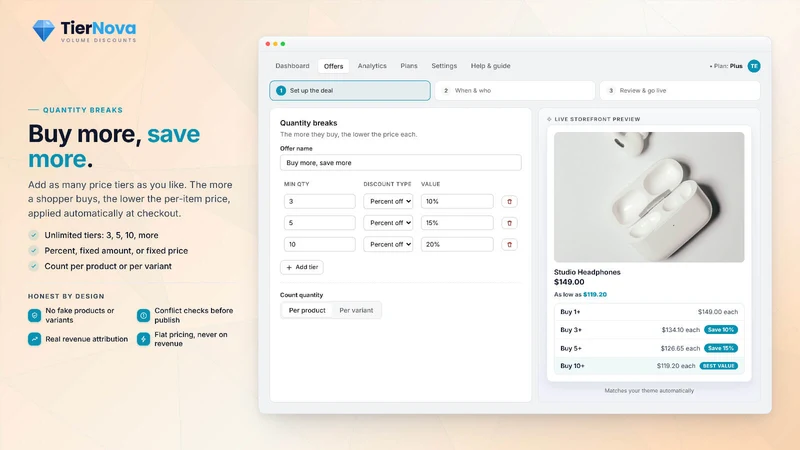 TierNova ‑ Volume Discounts