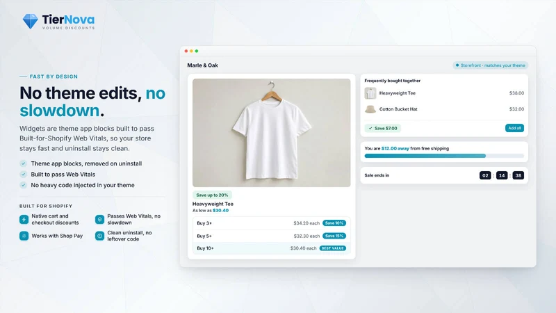TierNova ‑ Volume Discounts