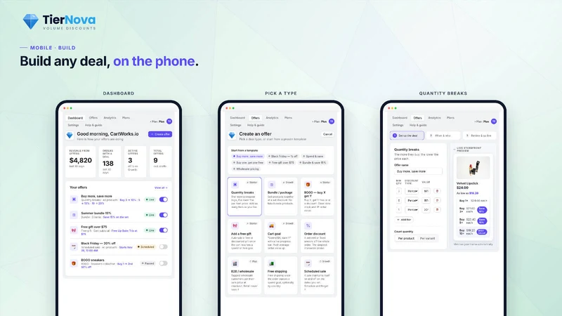 TierNova ‑ Volume Discounts