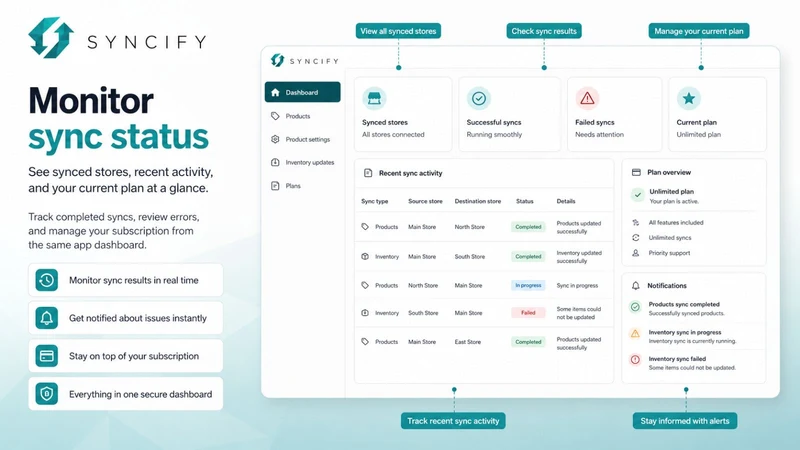 Syncify: Product and Inventory
