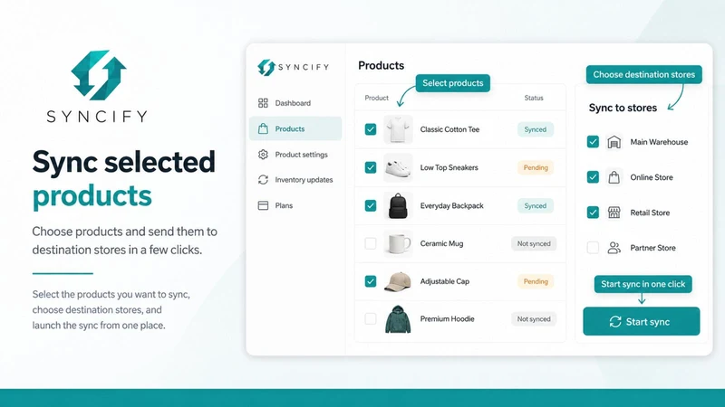 Syncify: Product and Inventory