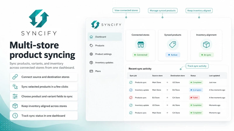Syncify: Product and Inventory