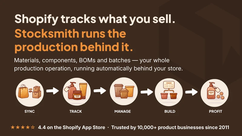 Stocksmith Inventory & Sync