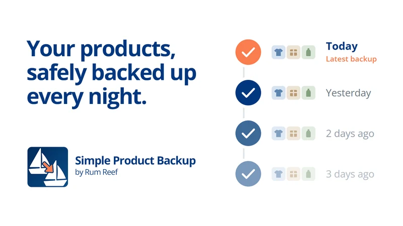 Simple Product Backup