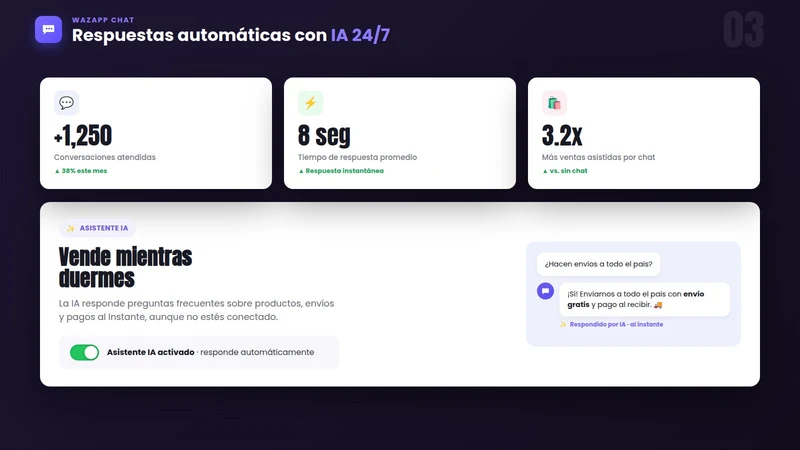 Wazapp AI