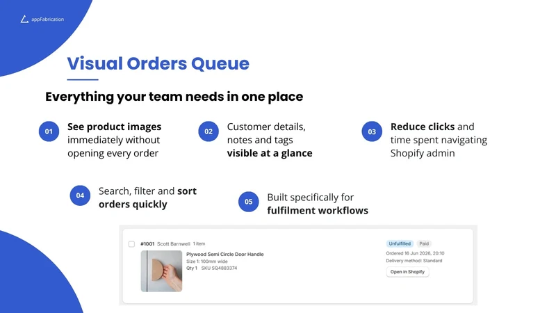 Visual Orders Queue