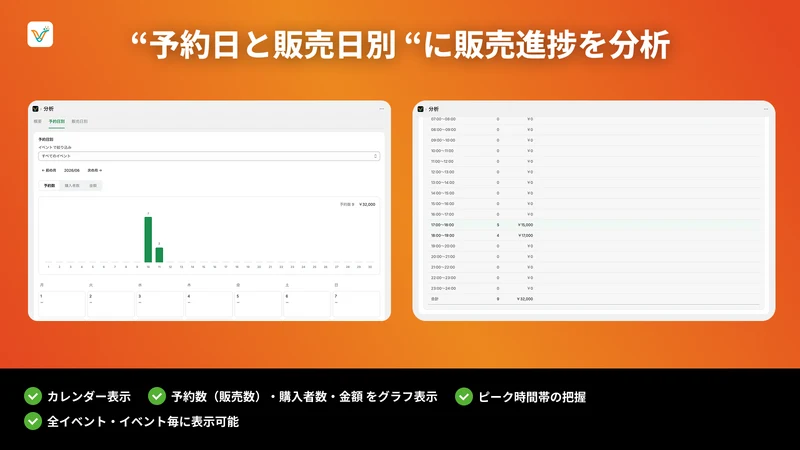 Veno｜イベントや店舗予約販売・チケットもぎり・カレンダー
