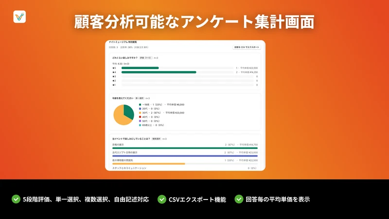 Veno｜イベントや店舗予約販売・チケットもぎり・カレンダー