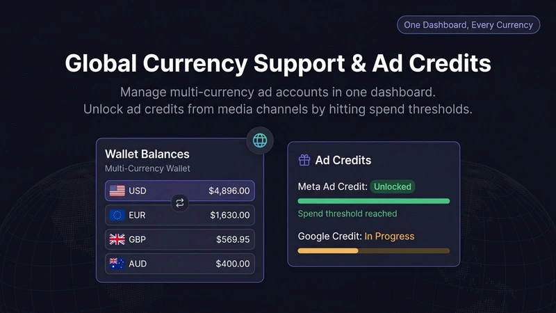 Threasury: Agency ad accounts