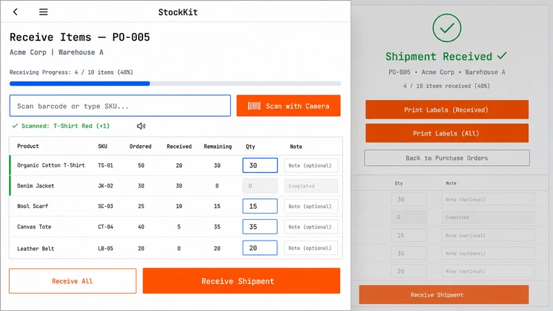 StockKit