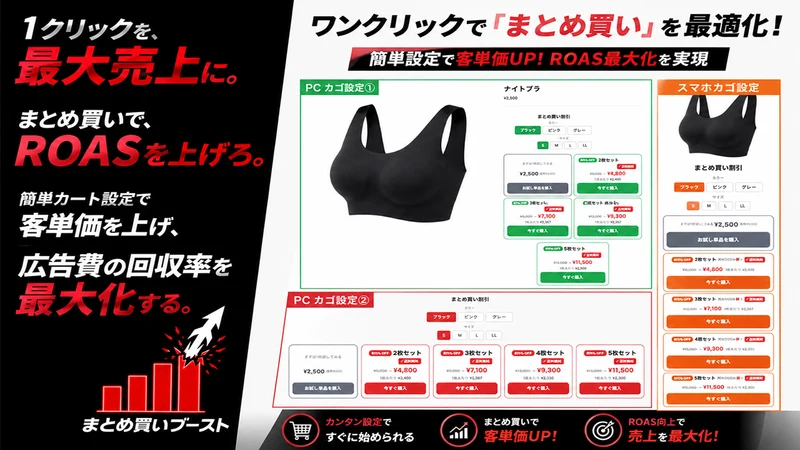 まとめ買いブースト