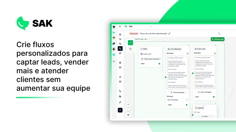 Sak CRM
