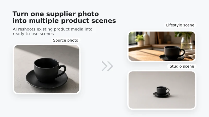 Pify AI Product Image Reshoot