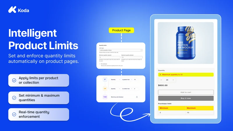 Koda ‑ Order Limits Quantity