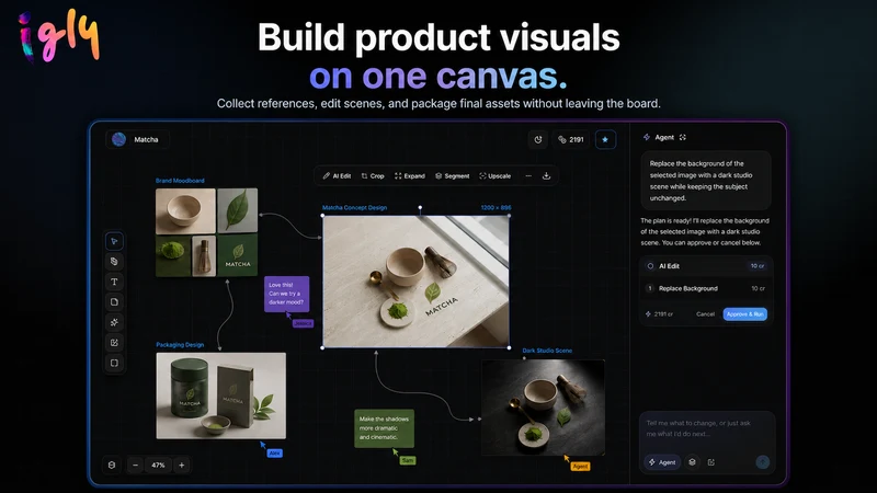 Igly AI #1 SEO Product Image