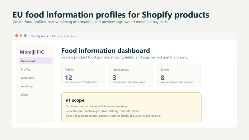 EU Food Info Guard