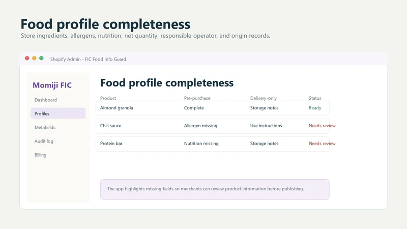 EU Food Info Guard