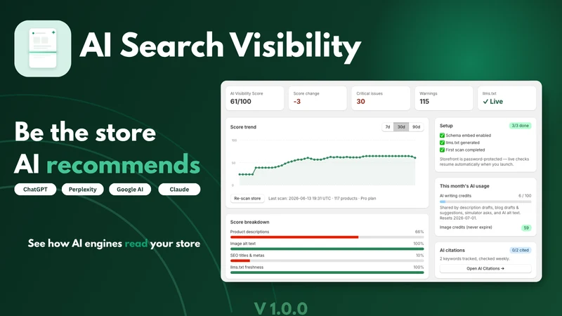 WPRobo AI Search Visibility
