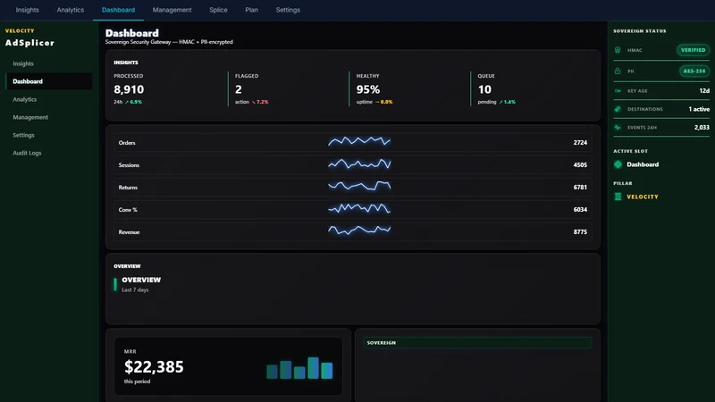 AdSplicer