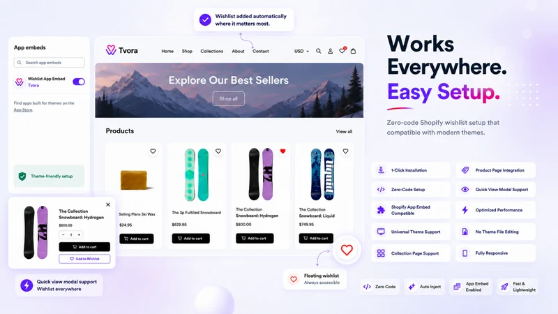Tvora: Smart Wishlist Plus