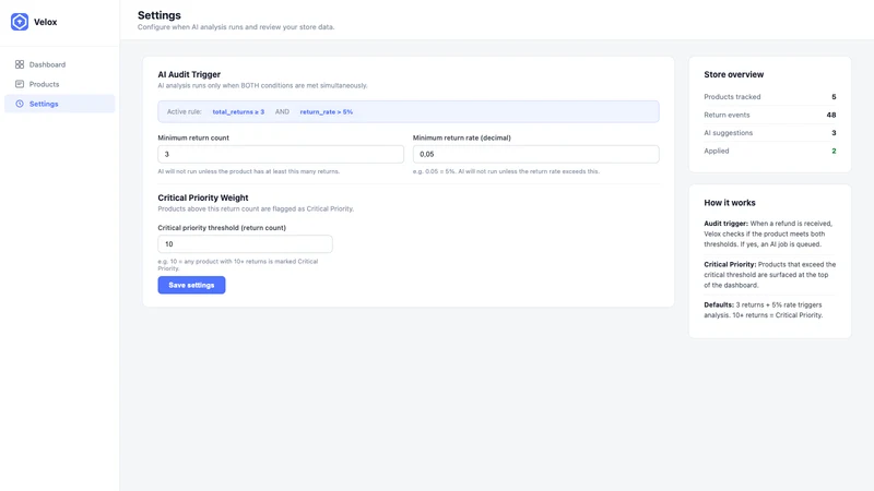 Velox — Return Reducer