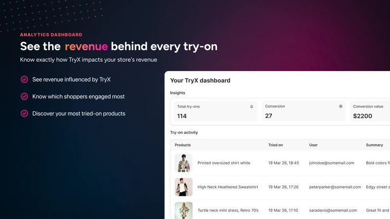 TryX: Virtual Try On Trialroom