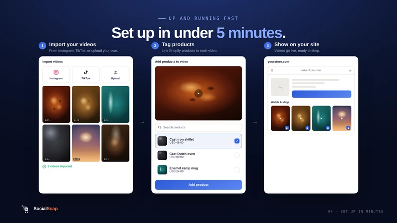 SocialSnap ‑ Shoppable Reels