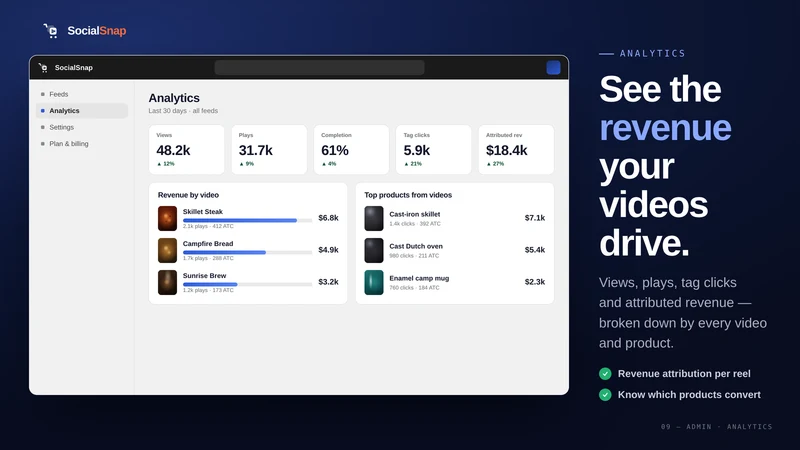 SocialSnap ‑ Shoppable Reels