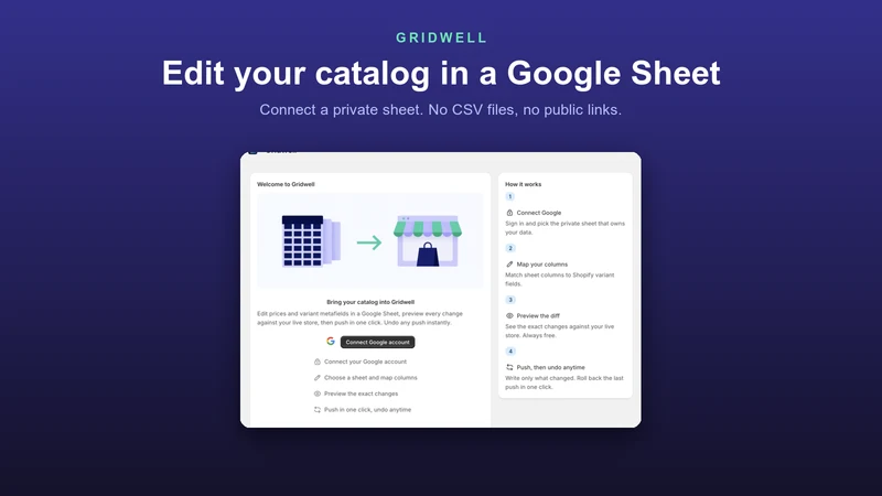 Gridwell ‑ Bulk Edit in Sheets