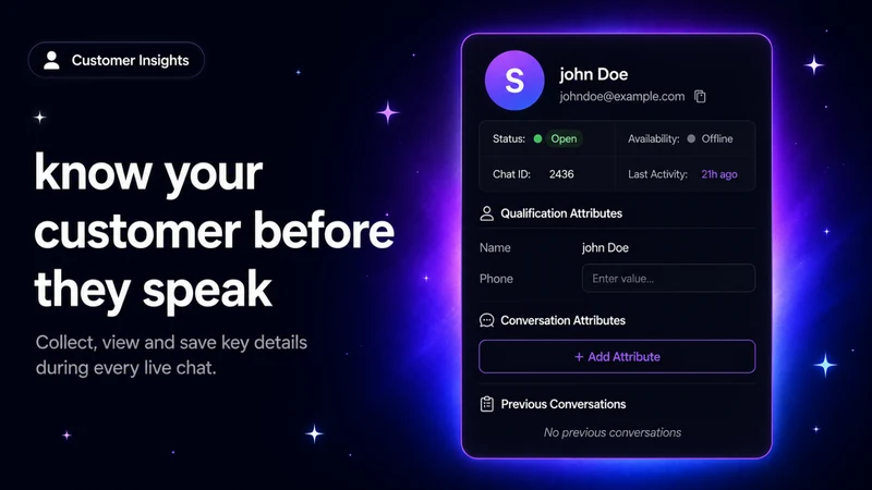 Quickhunt: AI Chat & Live Chat
