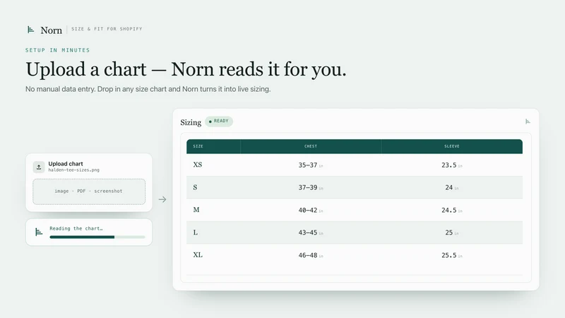 Norn Fit