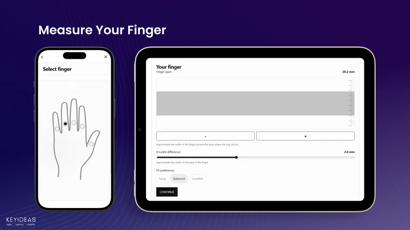 Keyideas Ring Sizer