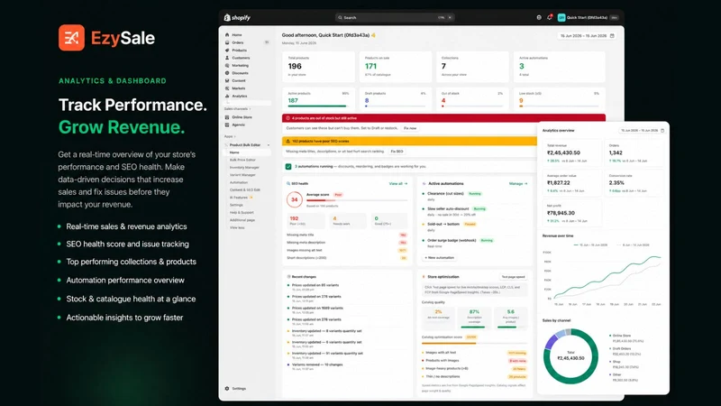 EzySale: Bulk Price Editor